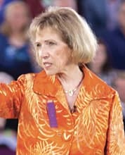 The Westminster Kennel Club Dog Show Group Judges