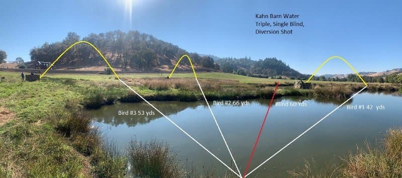 Diagram of typical Master level retriever hunting test.