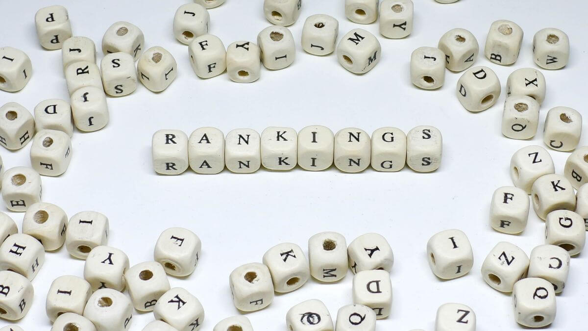 Online marketing term on white background wooden abc rankings
