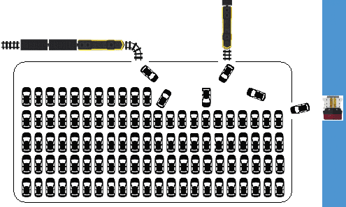 Figure 2. If some cars also arrive by train through a second gait, and by boat and through a third gate, the lot will fill much faster.
