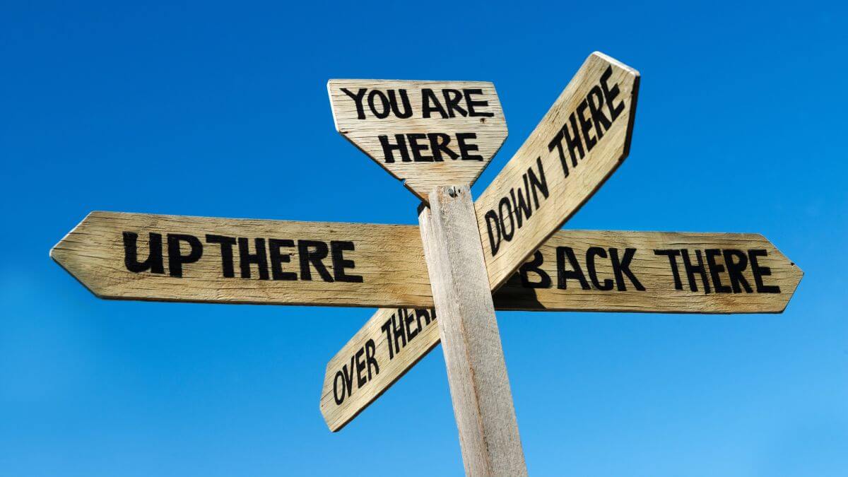 Funny non sensical wooden sign saying You are here, Up there, Back there, Down there and Over there.
